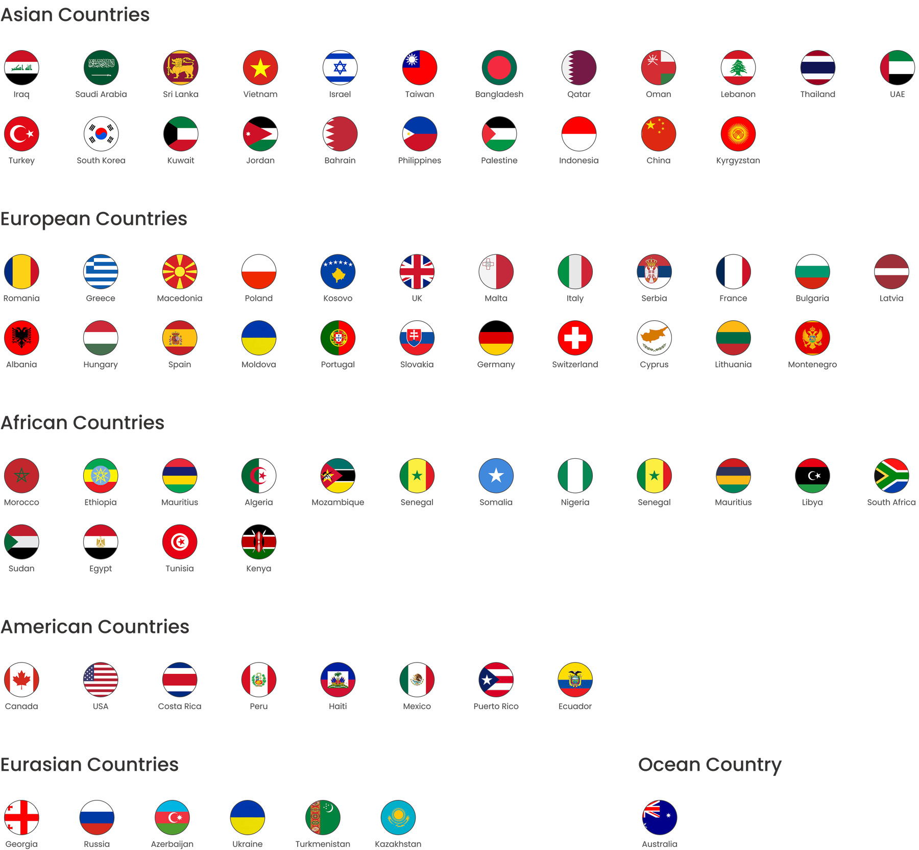 countries